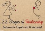 Identifying Destructive Relationship Patterns: A Valuable Insight