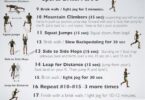High-Intensity Interval Training (HIIT): The Ultimate Workout Guide